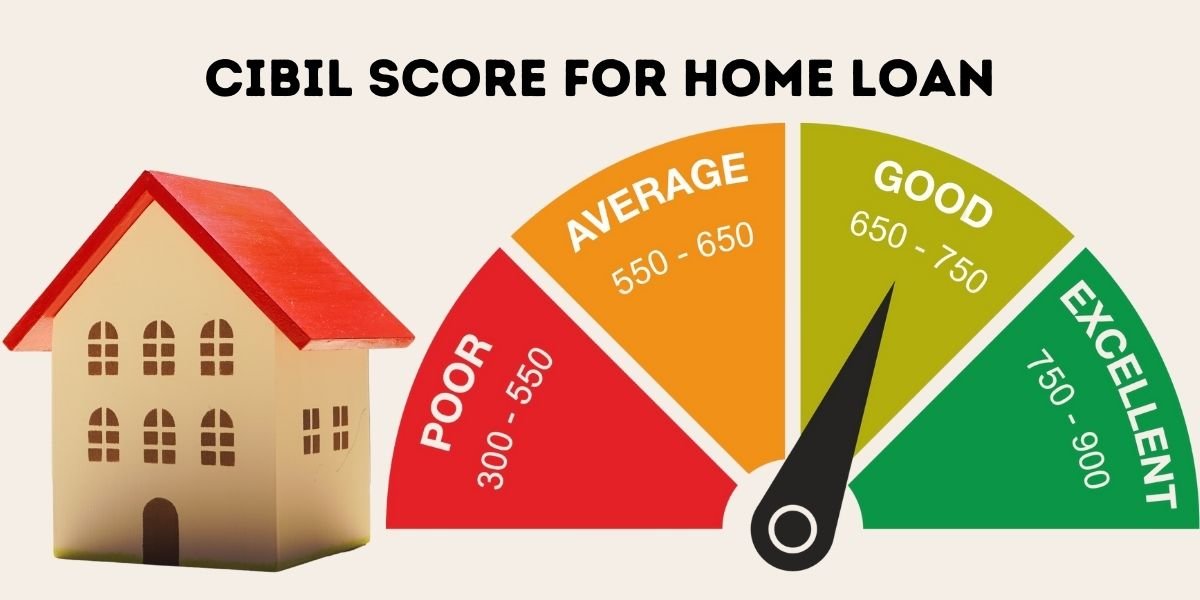 CIBIL Score For The Home  Loan 
